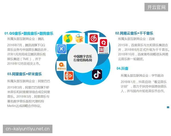 西甲若拉近与其他豪强差距，未来更具竞争力